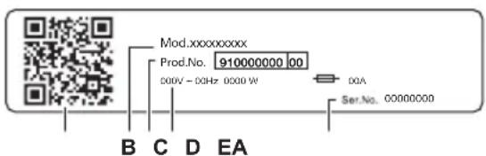Mod.xxxxxxxxxxx Prod.No. 910000000 00 000V - 00Hz 0000 W DQA Ser.No. 00000000 B C D EA