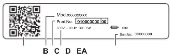 Mod.xxxxxxxxxx Prod.No. 910000000 00 000V - 00Hz 0000 W DQA Ser.No. 00000000 B C D EA