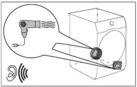 ELECTROLUX EW6D384AE - Ventilatorët që punojnë. - 1