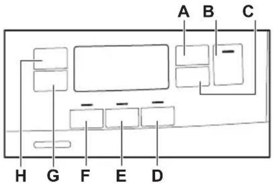 ELECTROLUX EW6D384AE - IESTATĪJUMI - 1