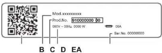 Mod.xxxxxxxxx Prod.No. 910000000 00 000V ~ 50Hz 0000 W COA Set.No. 00000000 B C D EA