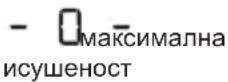ELECTROLUX EW6D384AE - Dryness Level (Ниво на сувост) - 5