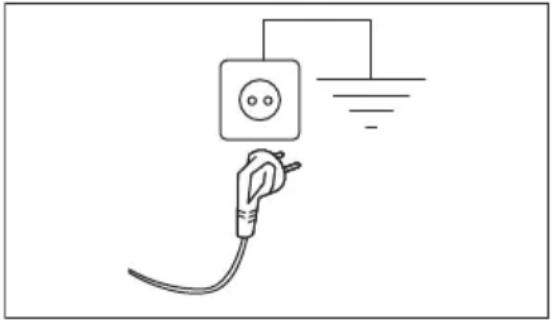 ELECTROLUX EW6D384AE - Elektros prijungimas - 1