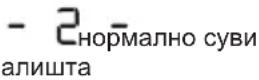 ELECTROLUX EW6D384AE - Dryness Level (Ниво на сувост) - 9
