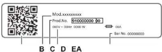 Mod.xxxxxxxxxx Prod.No. 910000000 00 000V - 50Hz 0000 W COA Ser No. 00000000 B C D EA