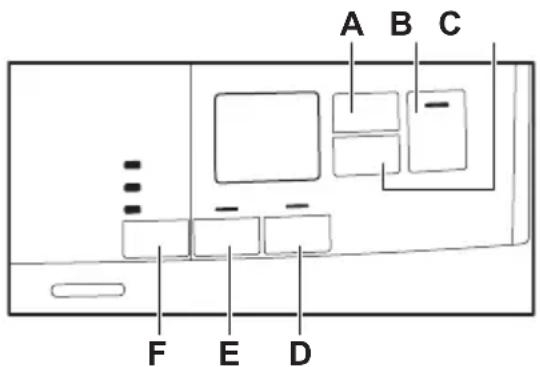 A B C ... - - - F E D