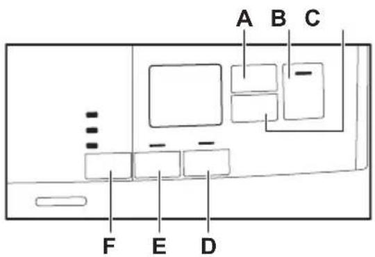 A B C ... - - - F E D