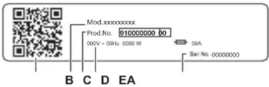 Mod.xxxxxxxxxx Prod.No. 910000000 00 000V - 00Hz 0000 W 00A Set No. 00000000 B C D EA