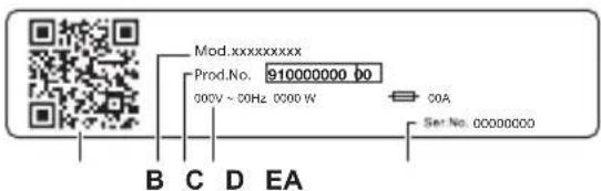 Mod.xxxxxxxxxx Prod.No. 910000000 00 000V ~ 50Hz 0000 W COA Ser.No. 00000000 B C D EA