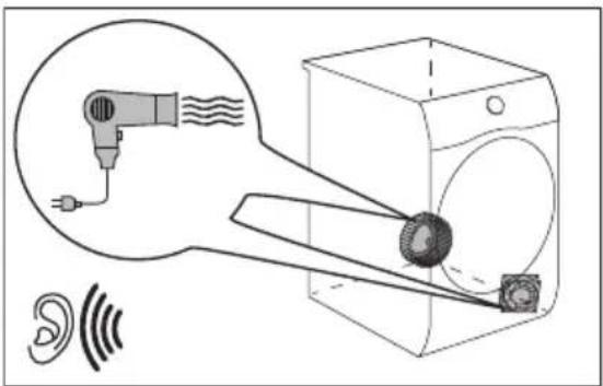 ELECTROLUX EW6D285AE - Helid - 4