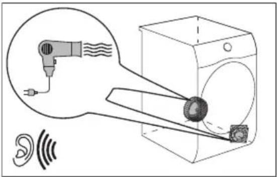 ELECTROLUX EW7D394UE - Helid - 2