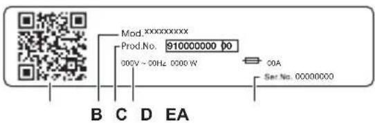 Mod.XXXXXXXXX Prod.No. 910000000 00 000V ~ 00Hz 0000 W COA Ser.No. 00000000 B C D EA
