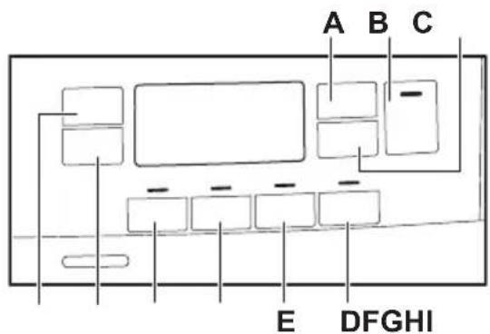 A B C E DFGHI