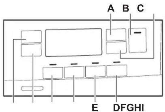 A B C E DFGHI