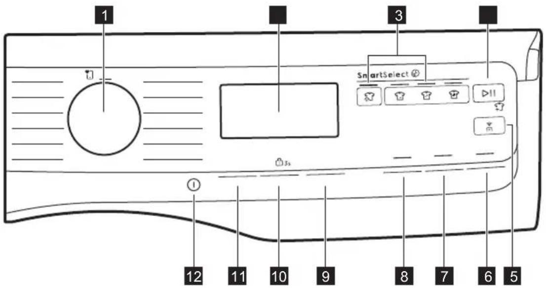 1 2 3 SmartSelect 12 11 10 9 8 7 6 5