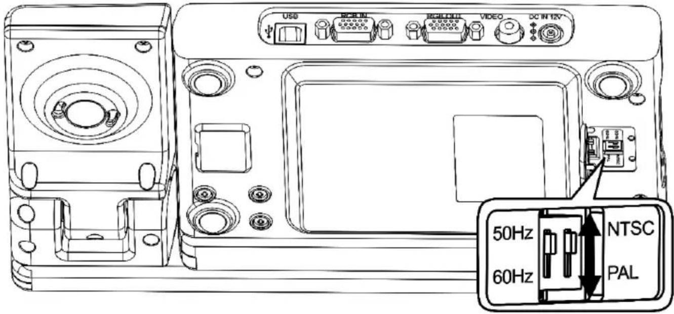 USB DC IN 12V 50Hz 60Hz NTSC PAL