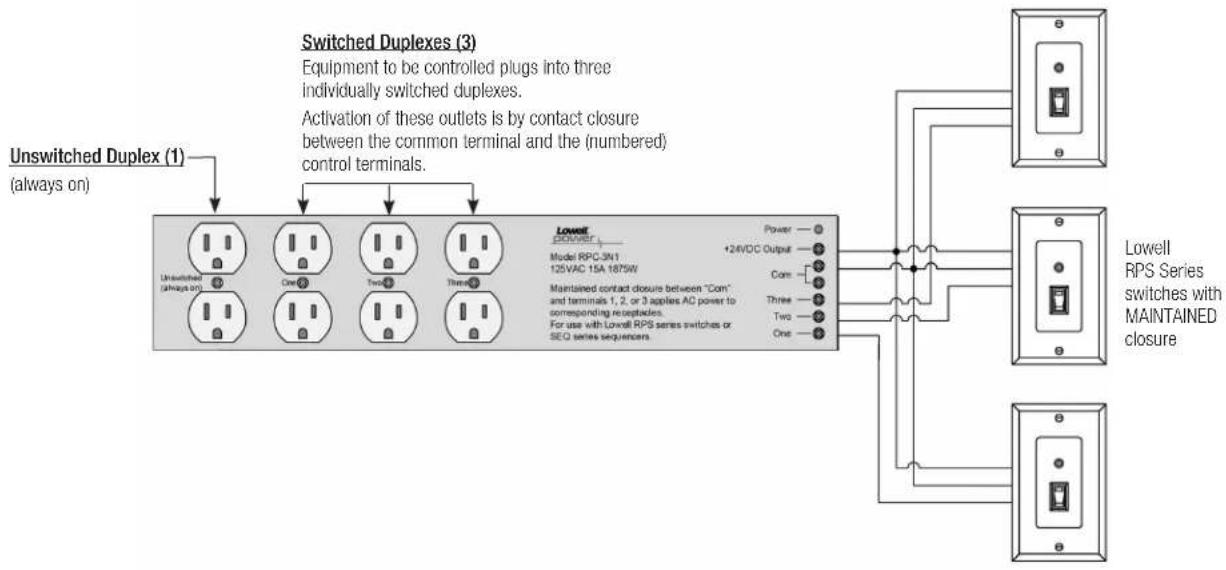 Lowell RPC-3N1 - APPLICATION 1 (Switch): Using a remote switch to control individual duplex outlets: - 1