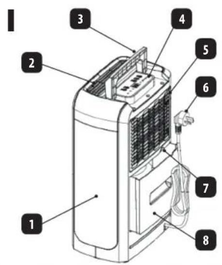 Labeled diagram of an air conditioner unit with numbered parts for identification