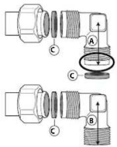 Technical diagram showing two mechanical assembly configurations labeled A and B, with components marked C and directional arrows.
