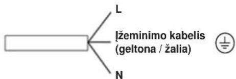 L Ižeminimo kabelis (geltona / žalia) N