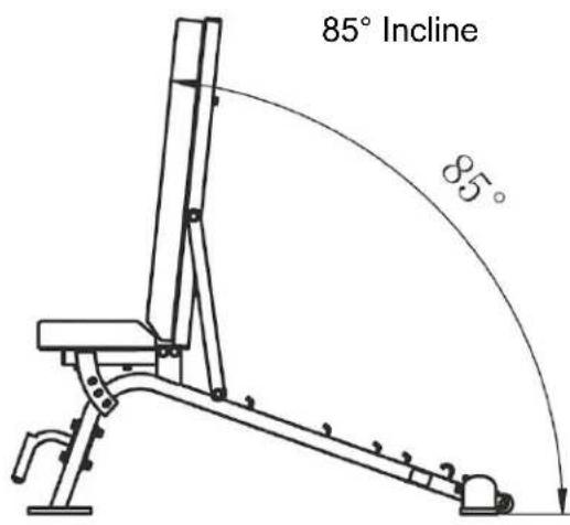 85° Incline 85°