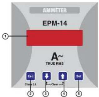 AMMETER EPM-14 ① A~ TRUE RMS Esc Close 0.5 Clear Set ② ③ ④ ⑤