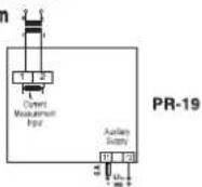 ENTES EPM-14-96 - Class - 2