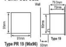 ENTES EPM-14-96 - Class - 3
