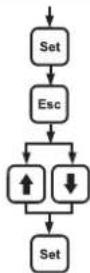 ENTES EPM-14-96 - Changing the User Password - 2