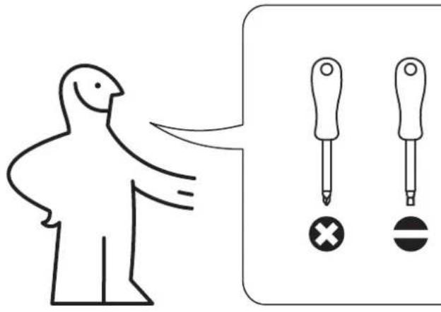 Diagram showing a person pointing to three screwdriver tips with corresponding icons, likely illustrating a safety or diagnostic concept.