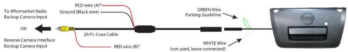 To Aftermarket Radio Backup Camera Input OR Reverse Camera Interface Backup Camera Input RED wire (A)* Ground (Black wire) 26 Ft. Coax Cable RED wire (B)* GREEN Wire Parking Guideline WHITE Wire (not used, leave connected)