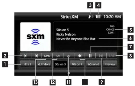 SiriusXM 10:20 AM 50s on 5 Ricky Nelson Never Be Anyone Else But Pop CH 005 SXM1 5 6 7 8 13 12 11 9 Hits 1 xLPndora 50s on 5 70s on 7 60s on 6 Preview