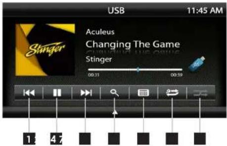 USB 11:45 AM Aculeus Changing The Game Stinger 00:31 00:59 1 4 7