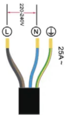 220-240V L N 25A~