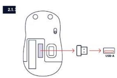 2.1.3 USB-A