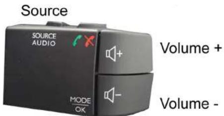 Source SOURCE AUDIO MODE OK + + Volume + Volume -