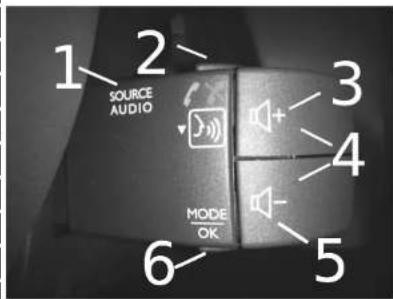 1 2 SOURCE AUDIO 3 4 MODE OK 5 6