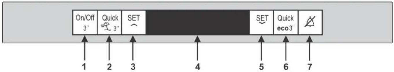 BEKO CNA340I30WN - 5 - 1