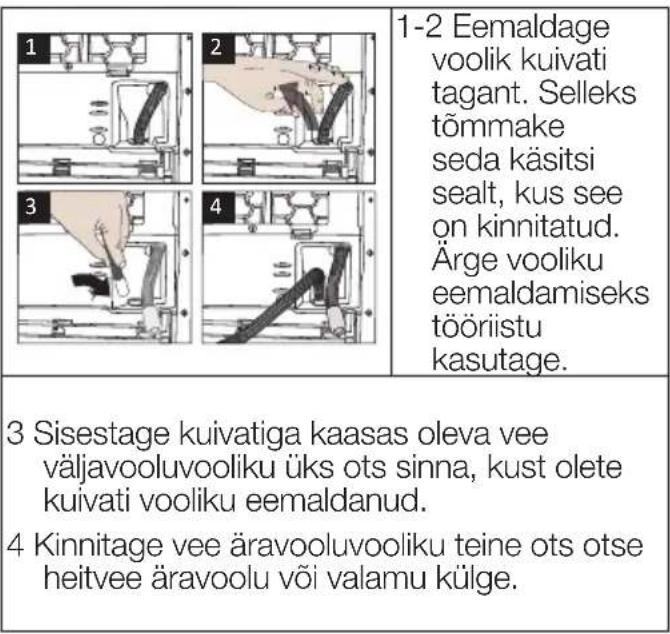 BEKO B3T67239 - Vee väljalaskevooliku ühendamine - 1