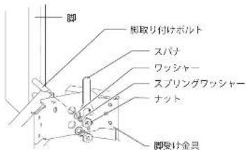 Yamazen CDT-HDN1352 - 器具用プラグをヒーターユニットに差し込む - 2