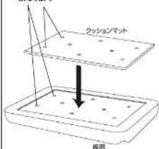Yamazen YS-1002 - ■クッションマットの取り付け - 1