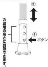 Yamazen YS-1002 - ■高さ調節方法(脚部A・B) - 1