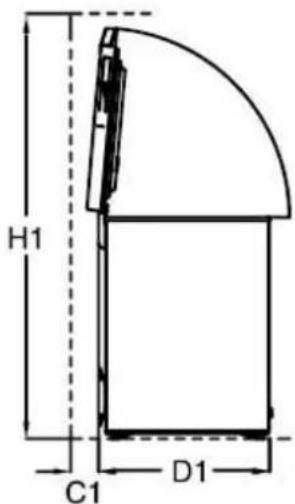 H1 C1 D1