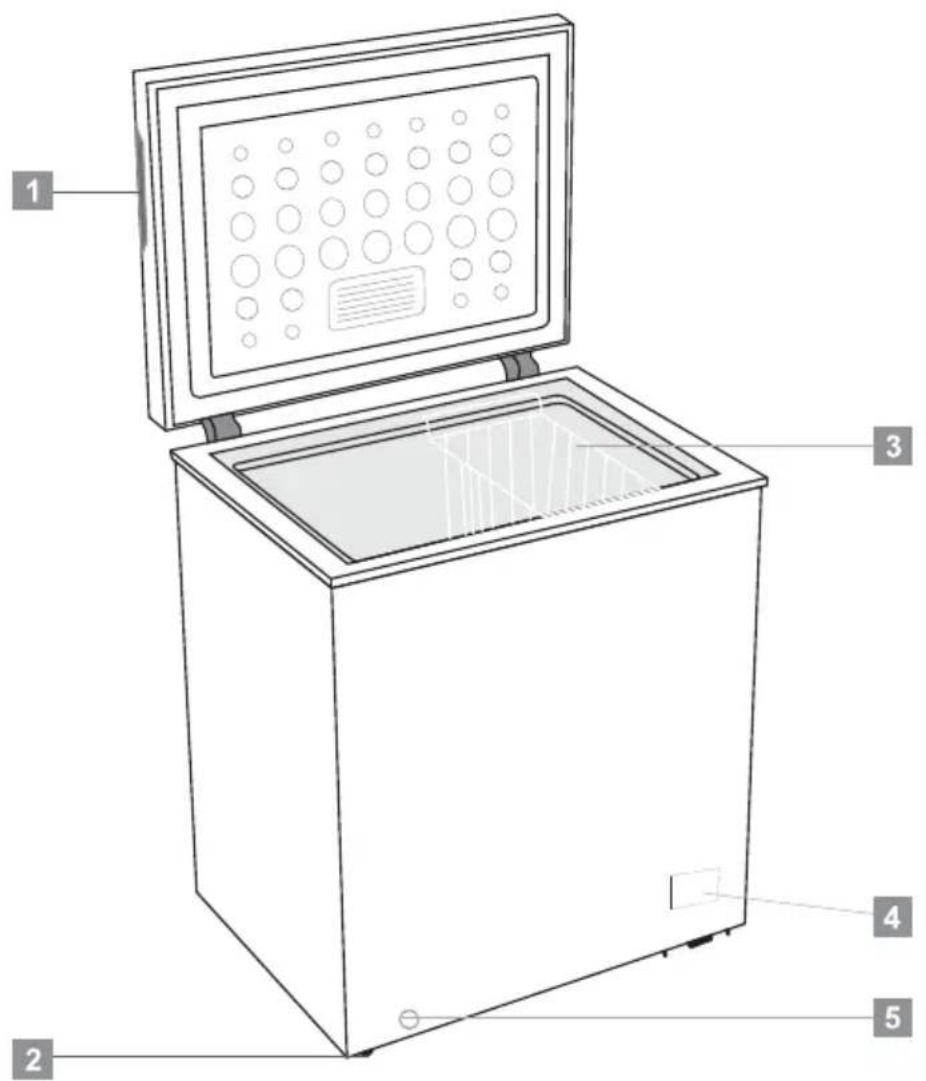 BEKO CF316EIWN - ПРЕДУПРЕДУВАЊЕ! - 1