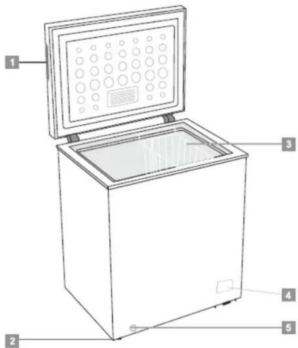 BEKO CF316EIWN - Απόρριψη της συσκευής - 2