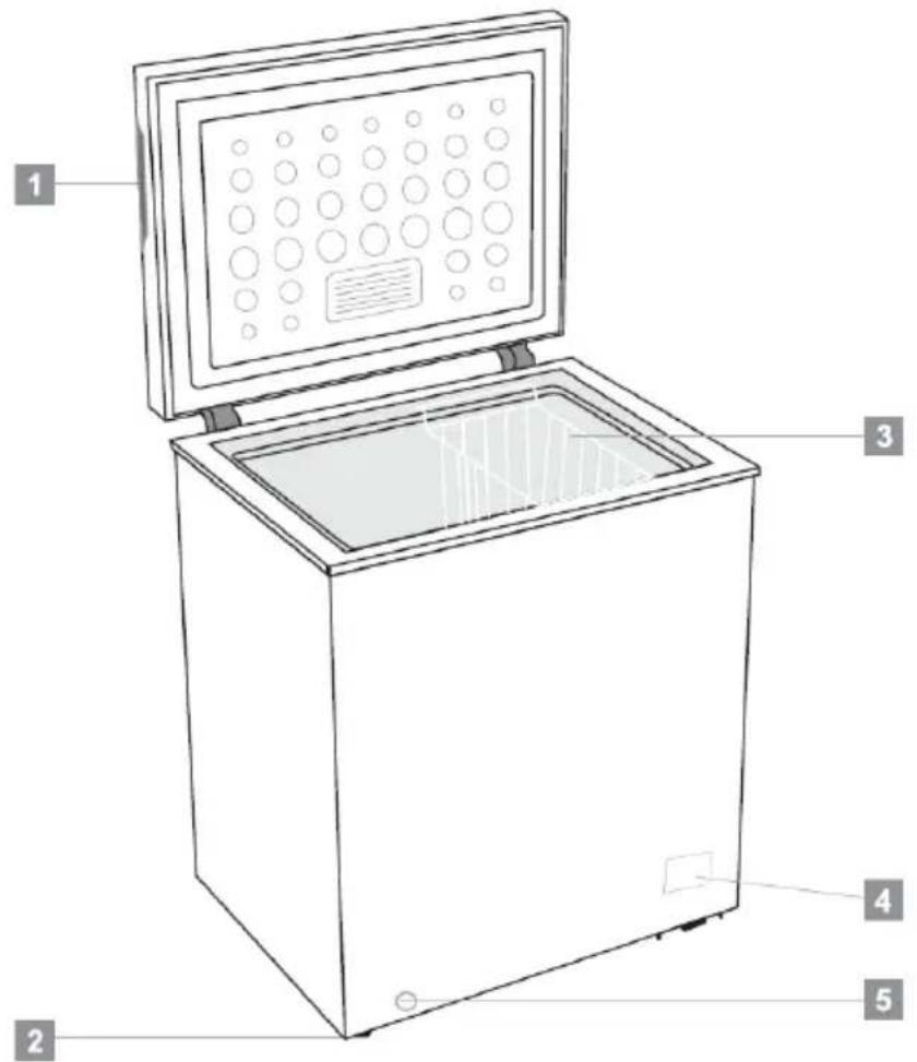 BEKO CF316EIWN - A készülék ártalmatlanítása - 2