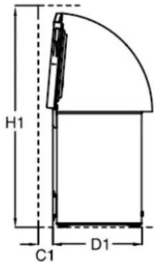 H1 C1 D1