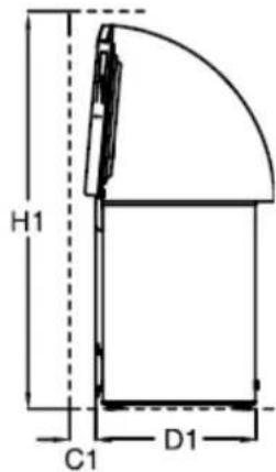H1 C1 D1