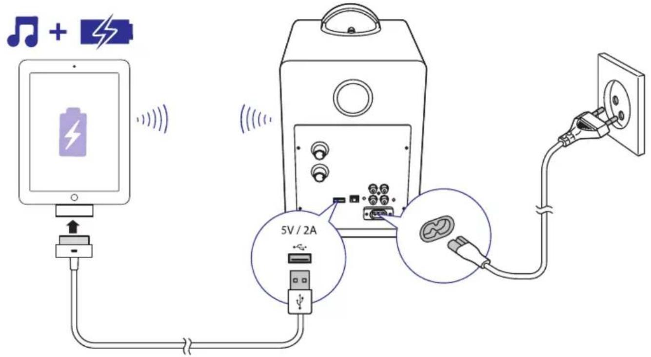 PHILIPS BTS3000 - iPadi laadimine taasesitamise ajal - 1