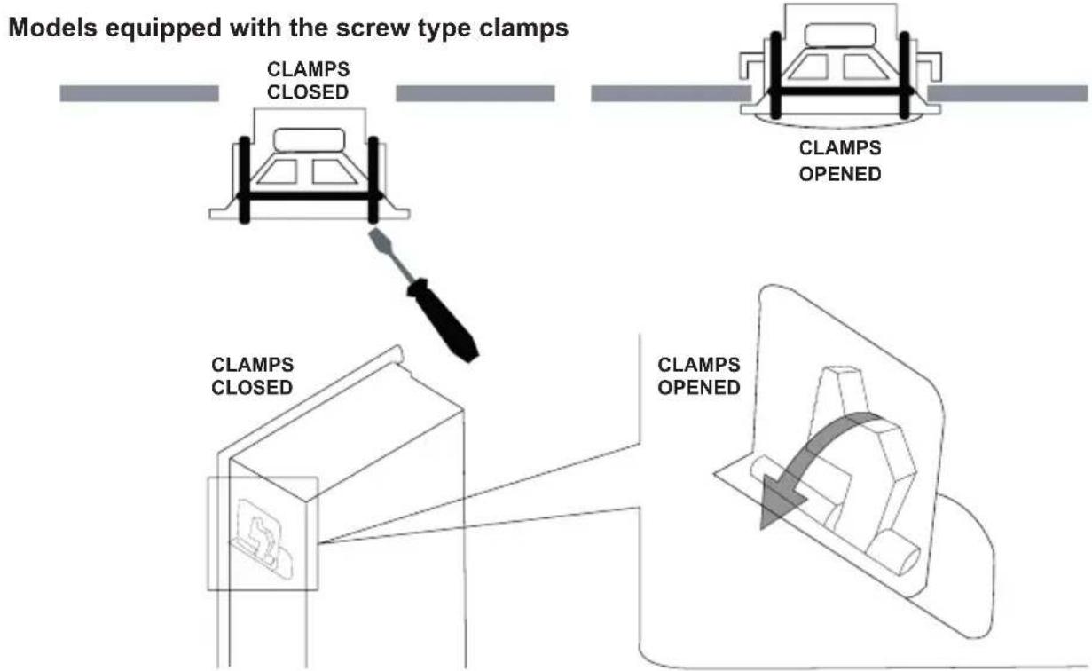 graph TD A["CLAMPS CLOSED"] --> B["CLAMPS OPENED"] B --> C["CLAMPS CLOSED"] C --> D["CLAMPS OPENED"]